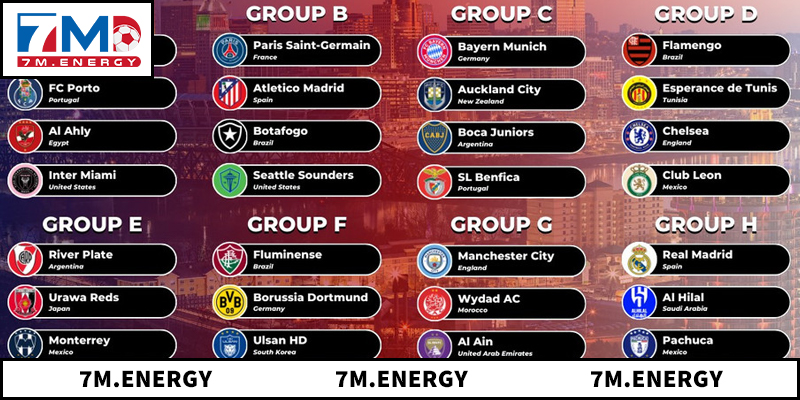 Các giải đấu luôn được cập nhật thứ hạng liên tục