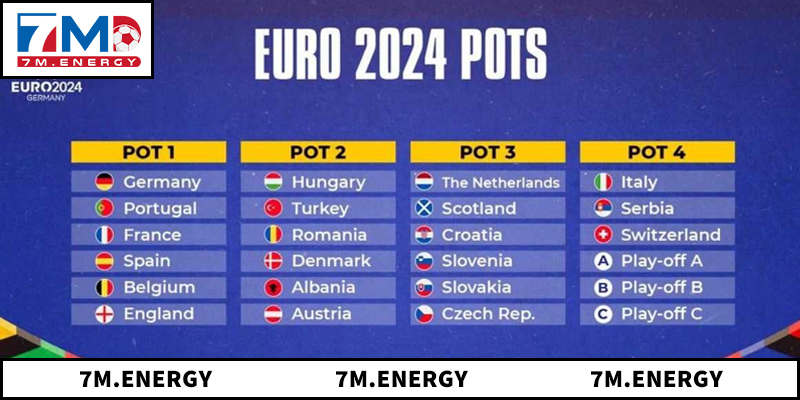 Hướng dẫn xem lịch bóng đá nhanh chóng và chuẩn xác
