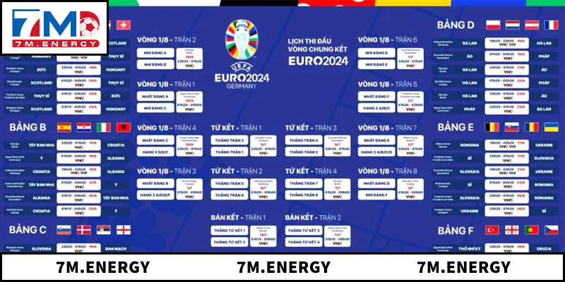 Ưu điểm khi theo dõi lịch thi đấu bóng đá